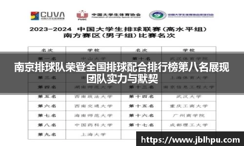 南京排球队荣登全国排球配合排行榜第八名展现团队实力与默契